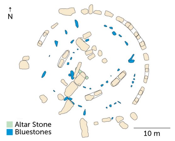 The mysterious Stonehenge Altar Stone had its roots in Scotland